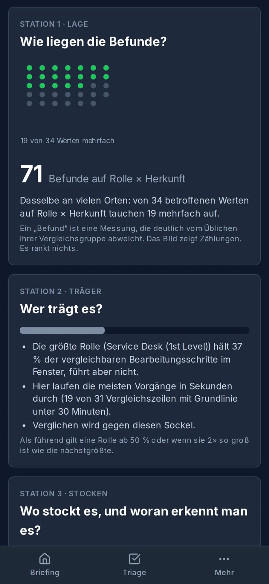 Dieselbe Seite auf dem Telefon: Station 1 mit 71 Befunden, darunter Träger und Stocken, unten die Navigation für unterwegs