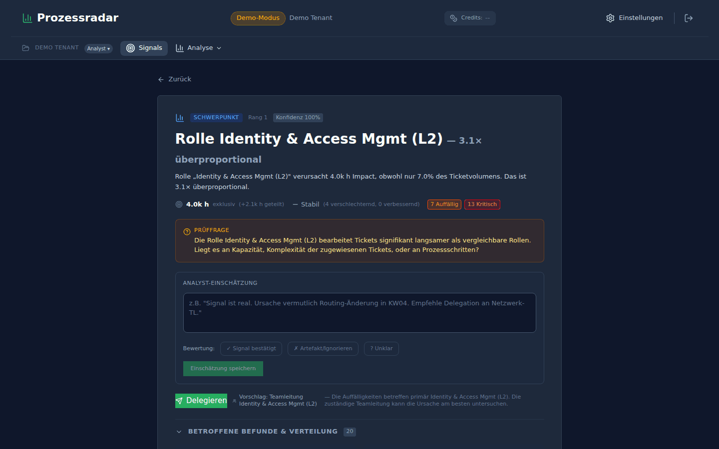 Process Radar Situations-Detailansicht: Kapazitäts-Balance und Kaskadeneffekt für SAP Basis (L2)